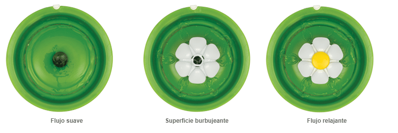 Tipos de flujo bebedero flower fountain